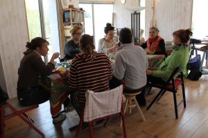 Formation groupe